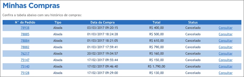 Histórico de Compras